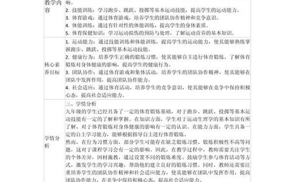 九年级体育教学计划 九年级体育教案