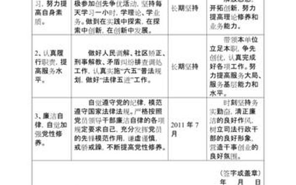 党员公开承诺书 2025党员个人承诺事项 党员公开承诺书 2025党员个人承诺事项