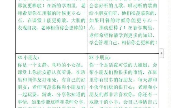 大班上学期幼儿评语 幼儿期末评语大全中班