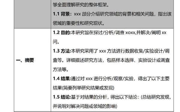 如何写论文的方法和技巧,论文咋写