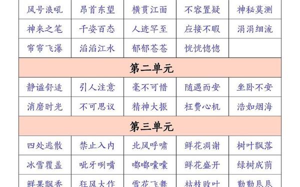 1000000000个四字成语(2000000000亿四字成语)