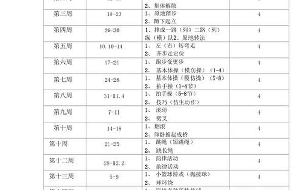 四年级体育教学计划_四年级体育教学进度表