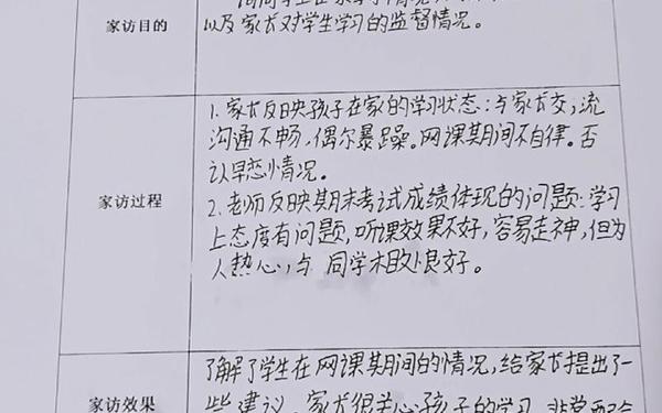 家访记录范文;家访记录大全100篇