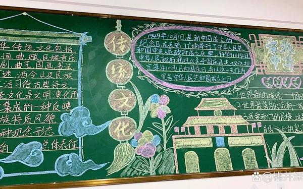 弘扬民族精神黑板报-弘扬传统文化黑板报图片