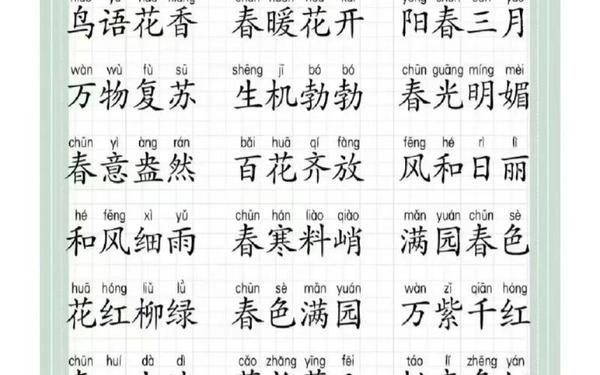 描写春天的好词好句 春天的好句大全