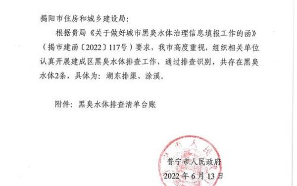 函的格式范文—函的格式报备模板(最新版)