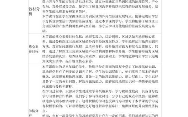 八年级地理下册教学计划 湘教版八年级地理教学工作计划