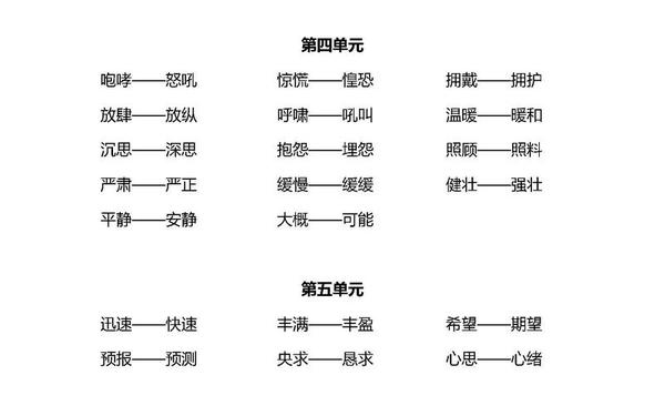 到处的近义词;到处的近义词是什么 标准答案