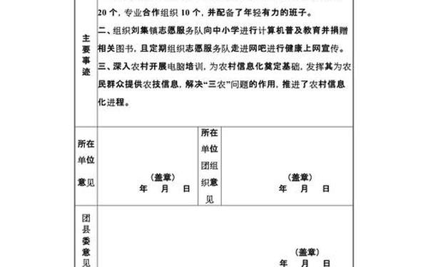 干部考核材料—优秀干部推荐材料