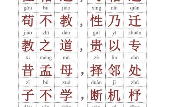 《三字经》全文诵读、三字经背诵全文