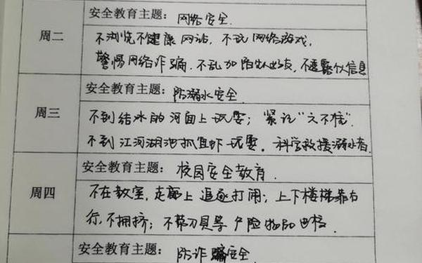 小学安全教育记录20篇_小学生安全教育记录