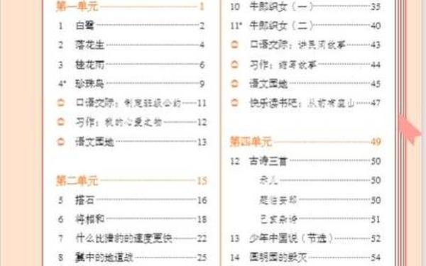 五年级上册语文电子版—五年级上册语文电子课本