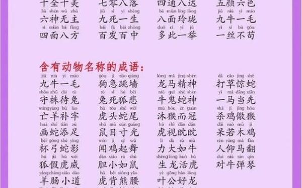 四字成语大全集1500个-40个霸气成语
