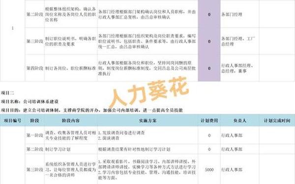 工作计划模板_2025年个人工作计划 工作计划模板_2025年个人工作计划
