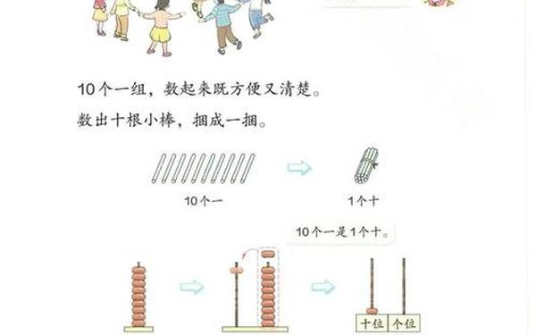 小学一年级数学上册 一上数学书电子版2024新版 小学一年级数学上册 一上数学书电子版2024新版