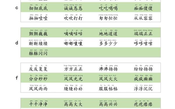 aabb的成语-AABB词语大全
