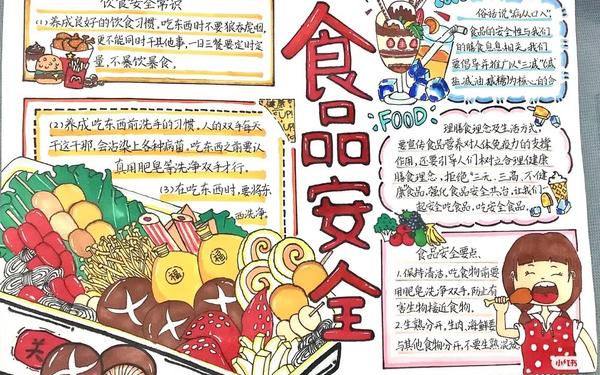 安全手抄报—10岁~12岁画食品安全手抄报 安全手抄报—10岁~12岁画食品安全手抄报