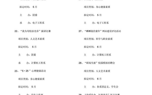 素质拓展项目-大学生素质拓展目标