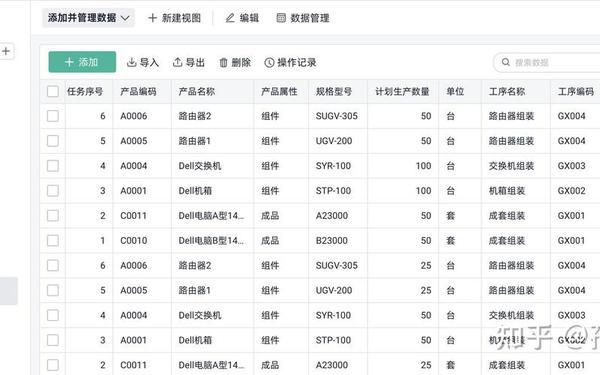 工厂管理制度 工厂管理系统软件 工厂管理制度 工厂管理系统软件