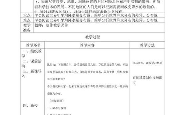 初中地理教学案例;地理教学案例50篇