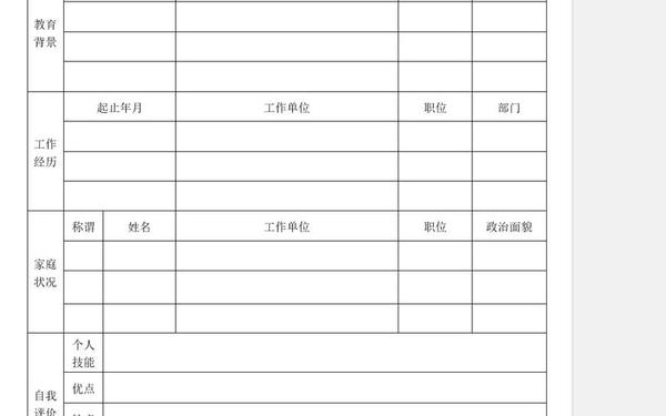 个人求职简历模板word格式(找工作的个人简历模板)