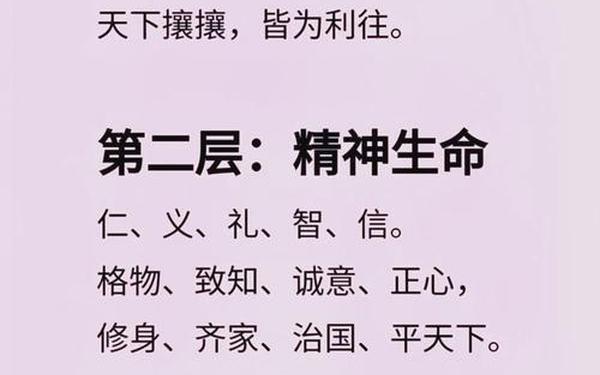 生命的追求-知道与不知道的四个境界