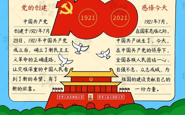党在我心中,党在我心中10条