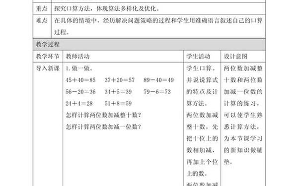 小学数学教案 小学数学教学设计案例50篇