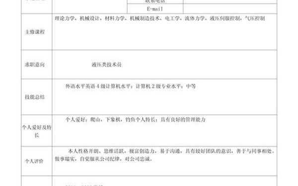 个人工作经历范文、简历工作经历怎么写？