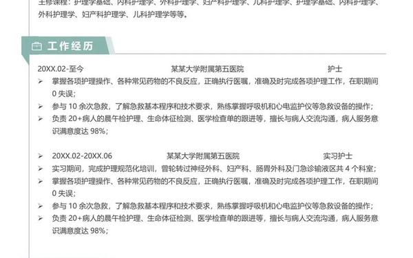 护士简历模板;护士工作内容怎么写简历