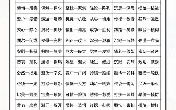 厉害的近义词-牛b替代词 厉害的近义词-牛b替代词