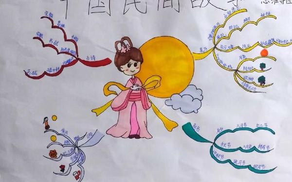 关于中秋节的神话故事、嫦娥奔月和中秋节的关系