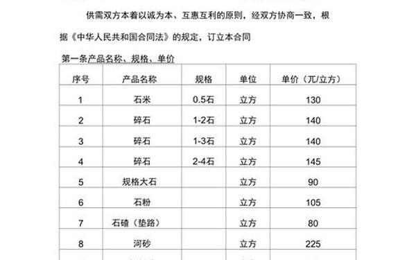 建材购销合同(建筑材料清单及价格)