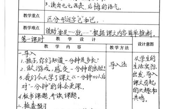 小学一年级教学计划—一年级语文下册教学计划 小学一年级教学计划—一年级语文下册教学计划