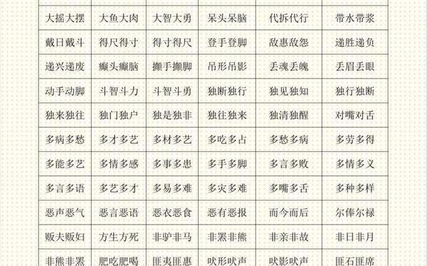 abab式的词语100个,ABAB式骂人