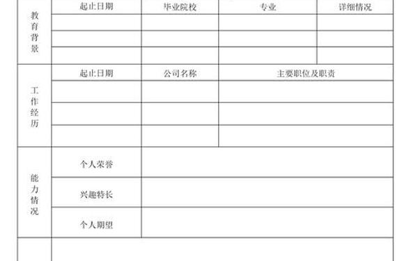 免费空白简历模板word(简历模板word免费版可编辑)