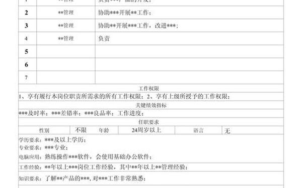 工作说明书_工作说明书(通用版)