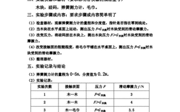 初中物理实验报告;初二物理实验报告大全