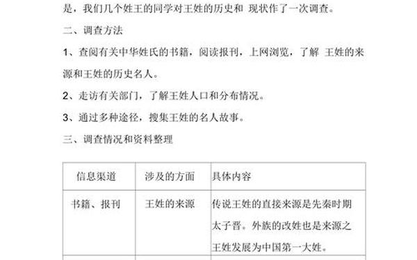 关于王姓的历史和现状的研究报告-王姓的起源和历史