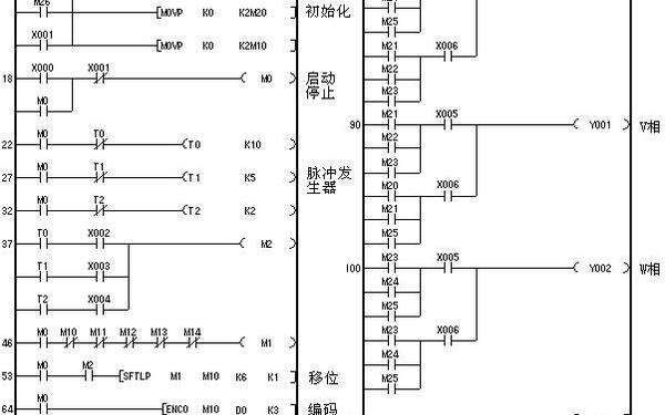 plc课程设计总结 plc课程设计题目大全