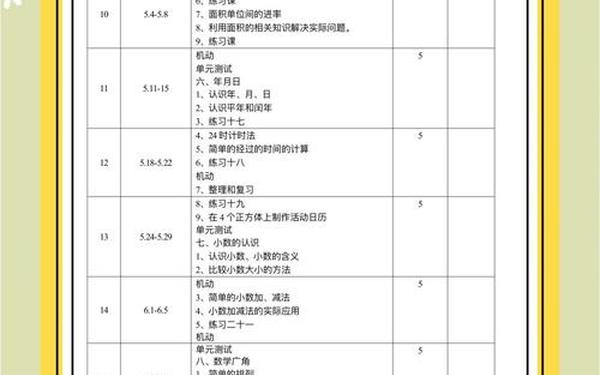 三年级上册数学学科教学计划,三年级下学期教学计划