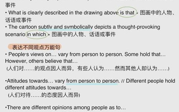 六级作文万能句式_英语作文万能套用金句 六级作文万能句式_英语作文万能套用金句