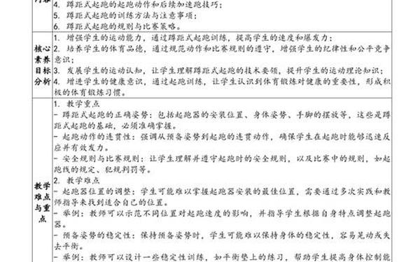 初一体育教学计划_七年级体育教材分析