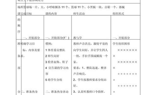 体育教学案例(小学体育教案100篇免费)