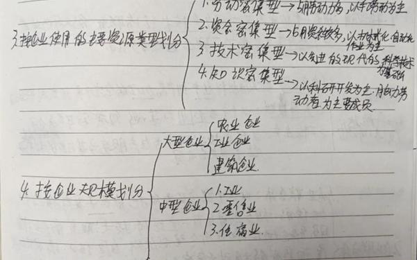 企业管理学论文_企业管理的概念和含义