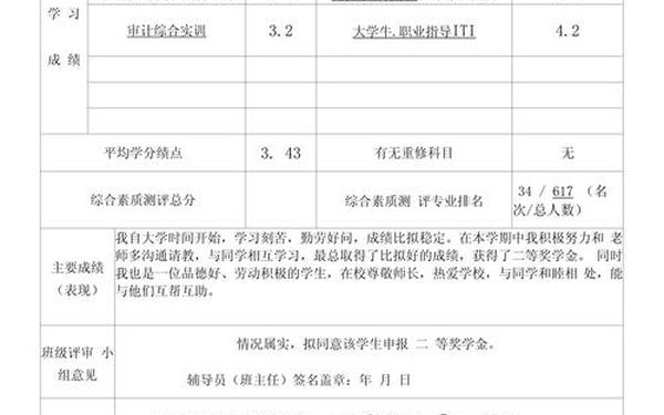 奖学金申请表 教育资助申请表填写模板 奖学金申请表 教育资助申请表填写模板