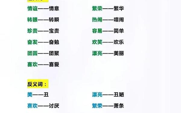 威风凛凛的反义词(威风凛凛反义词最佳答案)