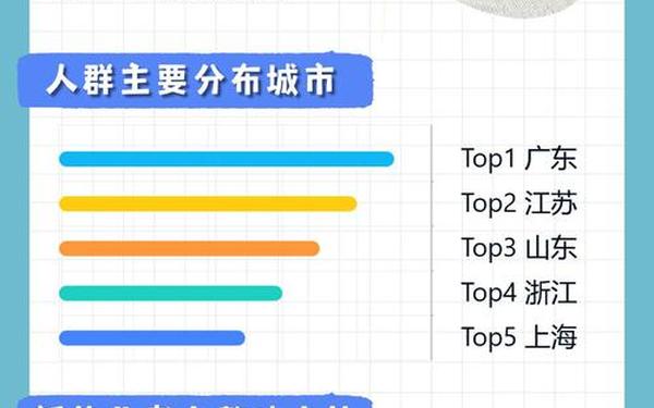 家装公司管理-齐家网装修平台官网