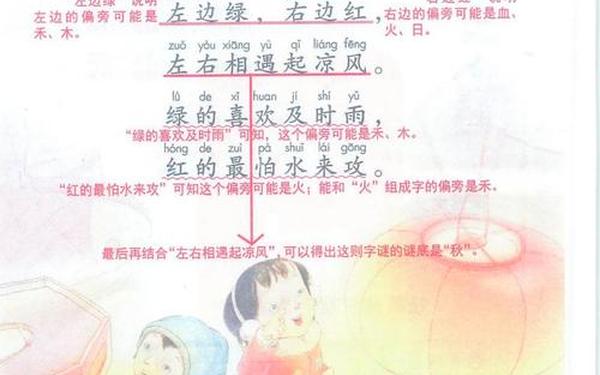 小学生谜语大全(一年级下册语文课文)