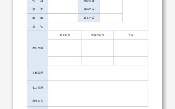 工作简历模板电子版、个人简历表格模板